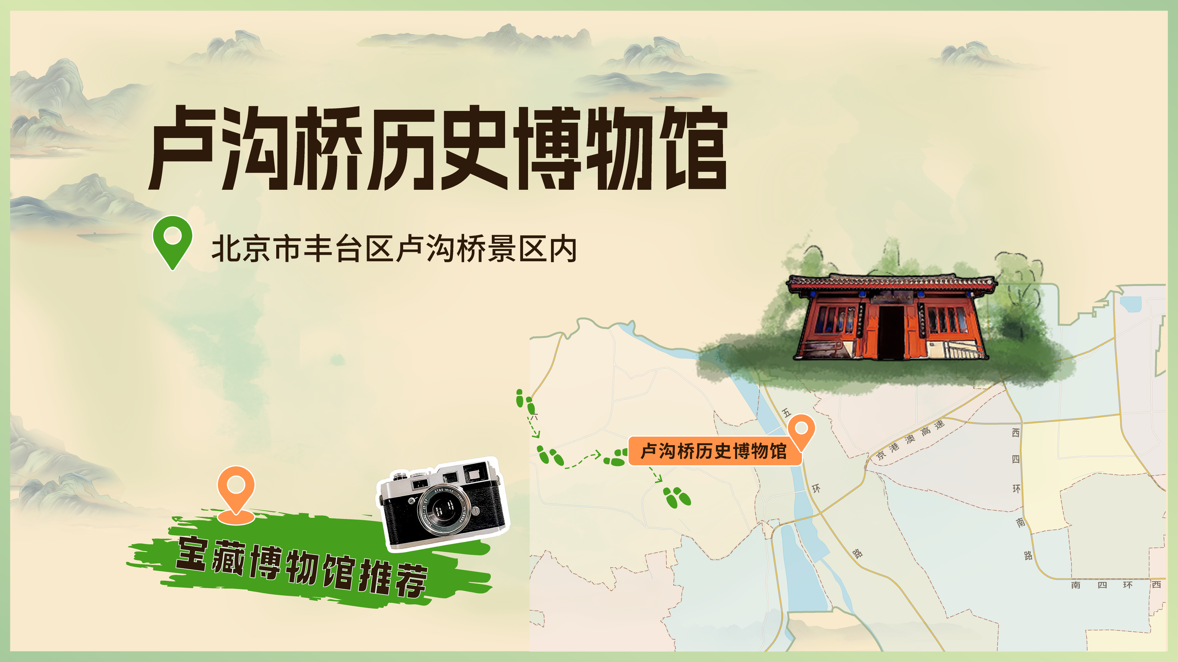 卢沟桥历史博物馆